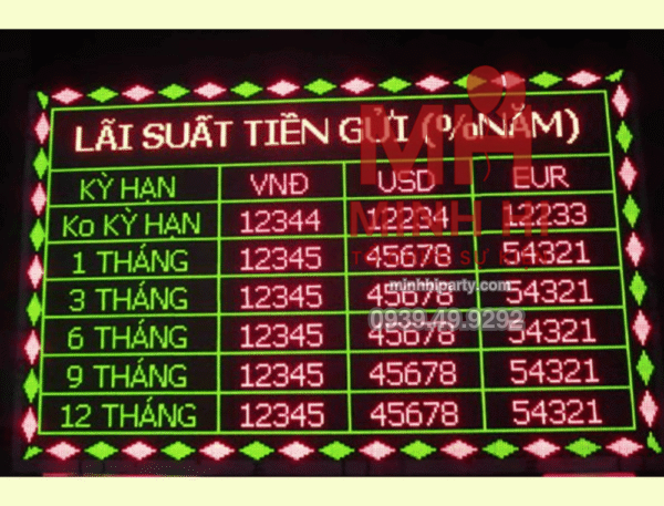 Bảng quảng cáo LED với đa dạng các loại được ưa chuộng nhất hiện nay