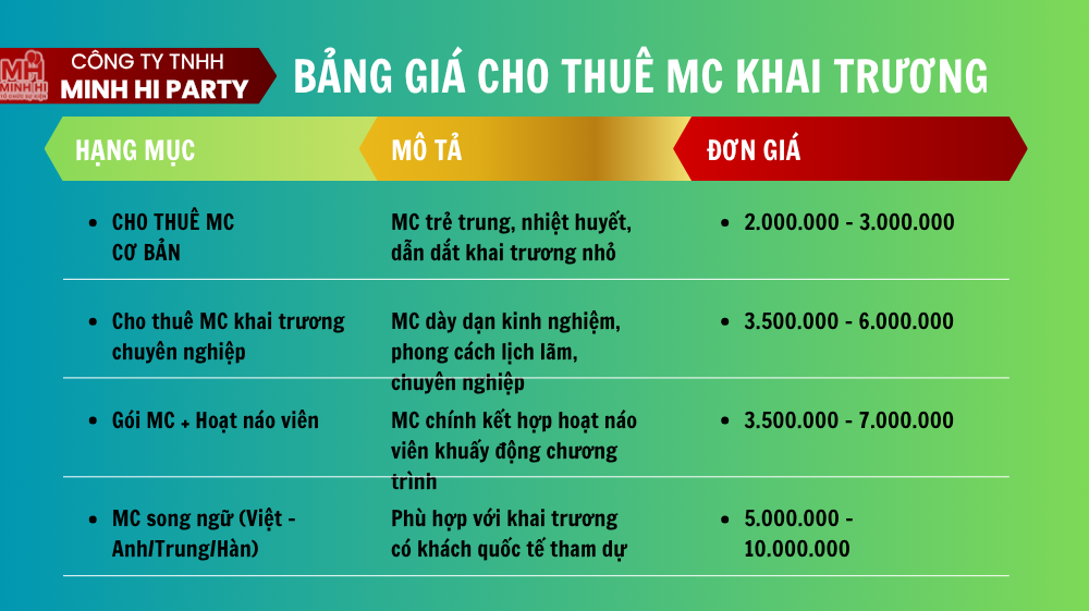 bang gia cho thue mc khai truong Bảng giá cho thuê MC khai trương