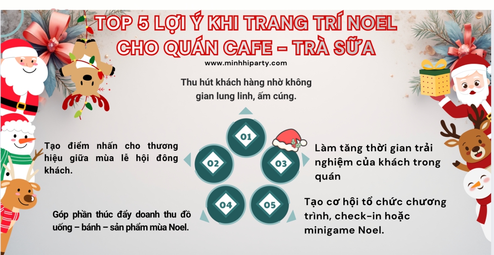 loi ich khi trang tri noel quan cafe tra sua lợi ích khi trang trí Noel cho quán cafe